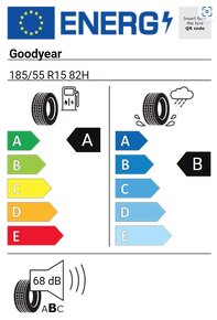 Letné pneu Good Year 185/55 R15 - 5