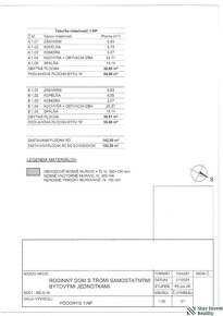 Developerský projekt 42 b.j. s ÚR , obec Nemčice, okres Topo - 5