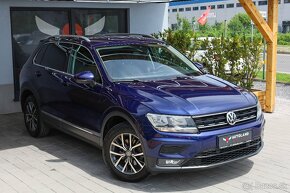 Volkswagen Tiguan 2.0 TDI SCR BMT Comfortline DSG - 5