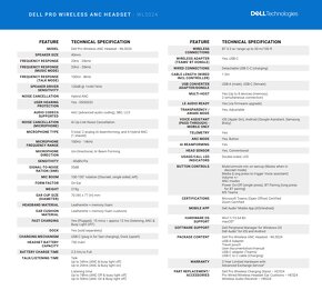 Nové slúchadlá - Dell Pro WL 5024 - 5