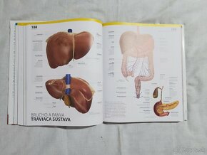 Encyklopedia Ludske telo unikatny obrazovy sprievodca - 5