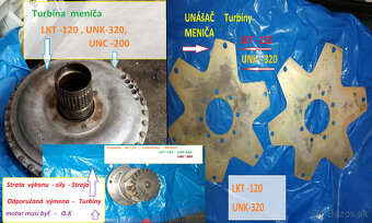unk 320 náhradné diely-  LKT 120 , LKT 81 a UNC 200, UNC 201 - 5