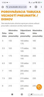 ALU disky R17 5x112 mm - 5