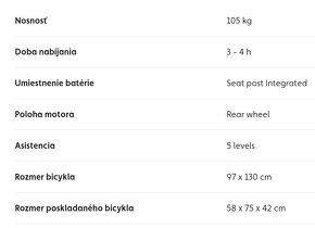 EOVOLT Elektrobicykel City 4-Speed (NOVÝ + záruka) - 5