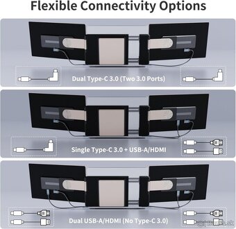 Laptomo S6 Portable Laptop Screen Extender - 2x 15.6"screen - 5