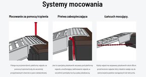 Hliníkové nájazdy, rampy, lyžiny. Dostupné modely v popise - 5