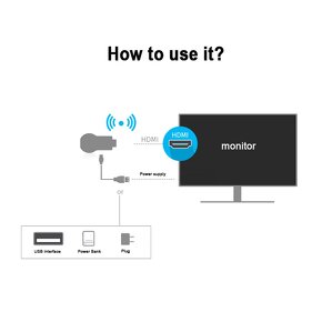 Bezdrôtový HDMI adaptér pre zrkadlenie obrazovky Miracast - 5