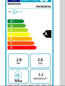 Whirpool PACW29COL - 5