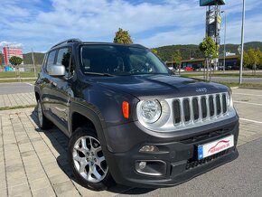 Jeep Renegade 2.0 Diesel / 2018/ Automat / 4x4 / Uzavierka - 5