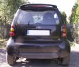 spojlery mam do smart ForTwo + forFour - 5