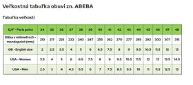 Abeba 38600 Pracovné sandále - 5