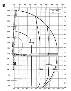 MAN 6.2m s HR radio Palfinger valník - 5