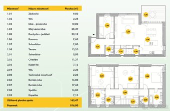 Novostavba 5 izbový rodinný dom vo vyhľadávanej lokalite Mal - 5