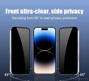 Privacy tvrdené sklo 9H iPhone 15 Pro max/plus Čierne - 5