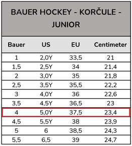 Chlapčenské hokejové korčule BAUER, veľkosť 37,5 - 5