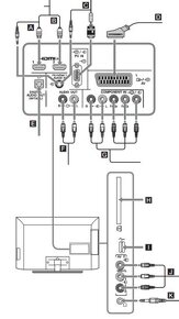 SONY TV 42 108 UHL - 5