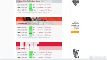 Herny Acer 7 Ryzen 6x 4,0Ghz - 24Gb Ram - Gtx 1650 Gddr6 - 5