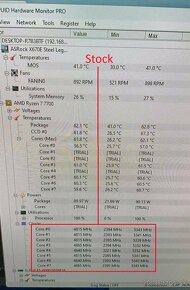 Amd ryzen 7 7700 - 5