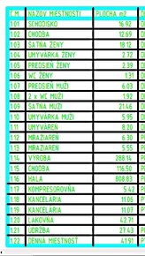 Na prenájom sklad + administratíva Banská Bystrica - 5