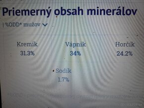 Predam tohtorocne  susene sipky - 5