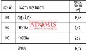 ADOMIS - predáme atraktívny komerčný priestor v centre Košíc - 5