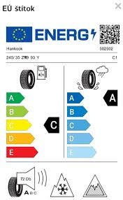 Predám let.pneu. Hankook s1 evo 3 - 245/35 + 275/30 R20. - 5