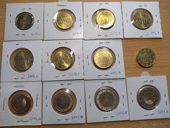 Euro mince 1 - 5