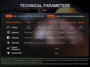 [PREDANÉ] Fenix E18R V2.0 1200 lumenov - 5