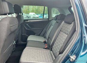 VOLKSWAGEN TIGUAN 2.0 TDI HIGHLINE DSG 2021 100.000KM - 5