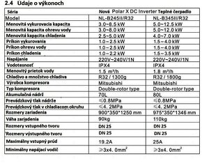 Tepelné čerpadlo 12KW - 5