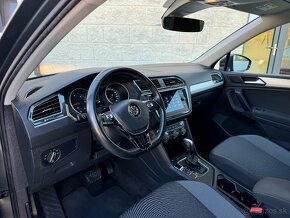 Volkswagen Tiguan 2.0TDi DSG r.v 2020 - Odpočet DPH - - 5