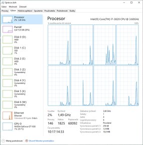 Predám PC Intel i7, 16GB RAM, 1TB SSD + 2 TB HDD - 5