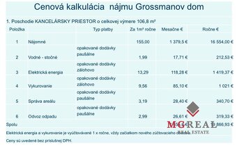 Nebytové priestory s vlastným zázemím 107m2, Šafárikovo nám. - 5