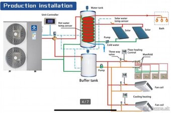 Tepelné čerpadlo 20KW Panasonic kompresor - 5