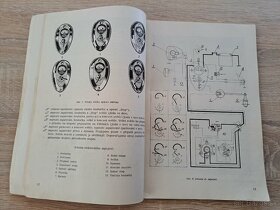 Jawa ČZ 125-175 r.v. 1956 - Technický popis a jízdní návod - 5