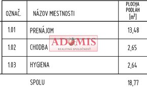 predáme atraktívny komerčný priestor v centre Košíc 19m2, le - 5