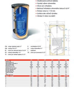 PREDAM BOJLER - AKUMULACNU NADRZ 1000 l NOVA QFS2 1000 - 5