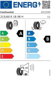 Nové letné Pneumatiky CONTINENTAL R18 215/60 - 5