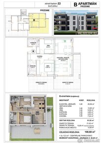 Investičný apartmán v Chorvátsku na ostrove Hvar - 5