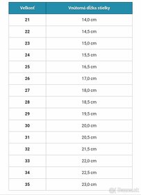 Dievčenské gumáky veľkosť 25; značka Wink - 5