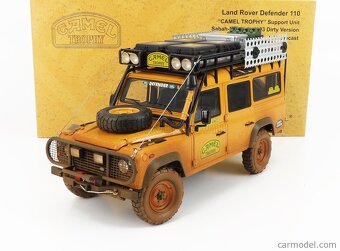 Land Rover Defender 110 Camel Trophy Dirty Version Almost Re - 5