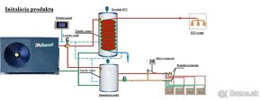 Tepelné čerpadlo 11kw - 5