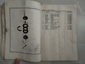 Jawa Pionier 20, 21 katalóg náhradných dielov - 5