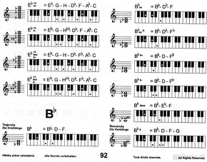 Encyklopedia akordov pre klavesove nastroje - 5