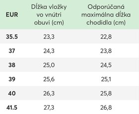 Šľapky Melissa - 5