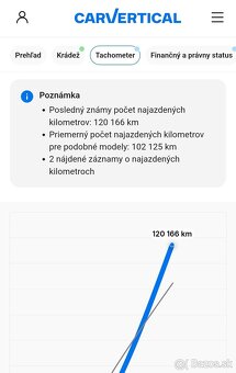 Superb 1.4tsi iV PHEV 2021 - 5