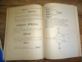 Predám klavírnu školu z roku 1987 a nauku o hudbe 1977 - 5