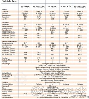 Zvaračka  Tig  Merkle AC/DC  420 - 5