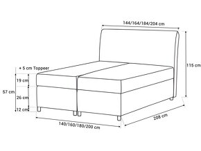 Manželská Boxspringová posteľ 180x200 cm - 5
