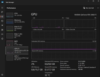 HP mini SFF PC R5 5600G, RTX 3060Ti, bluetooth, wi-fi - 5